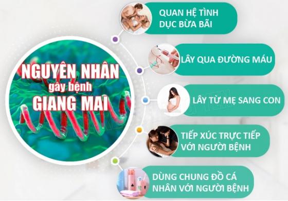 gian-mai-nguyen-nhan.jpg