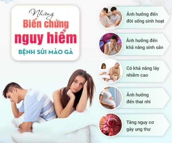 bien-chung-nguy-hiem-sui-mao-ga-1.jpg