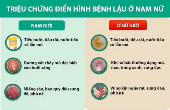 benh-lau-1.jpg